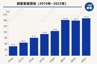 库明加谈DNP：自打我来这就没有固定的关键时刻五人组 这很奇怪